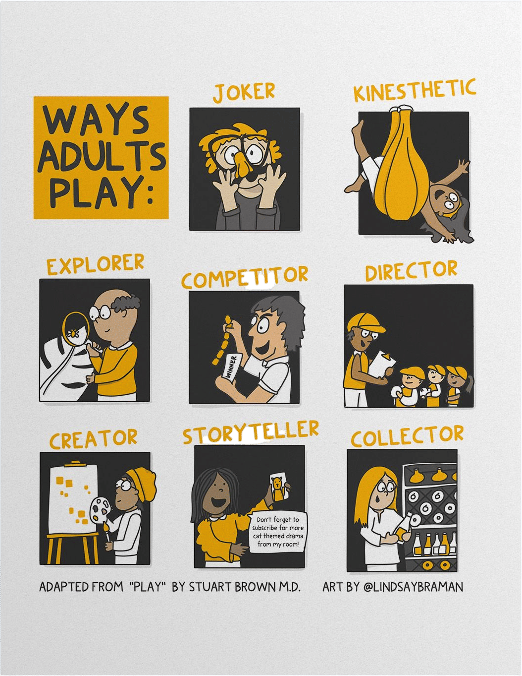 Understanding Your Play Style (Lindsay Braman)