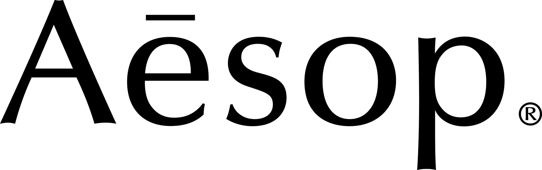 Formulations for Skin, Hair & Body Care of the Finest Quality - Aesop