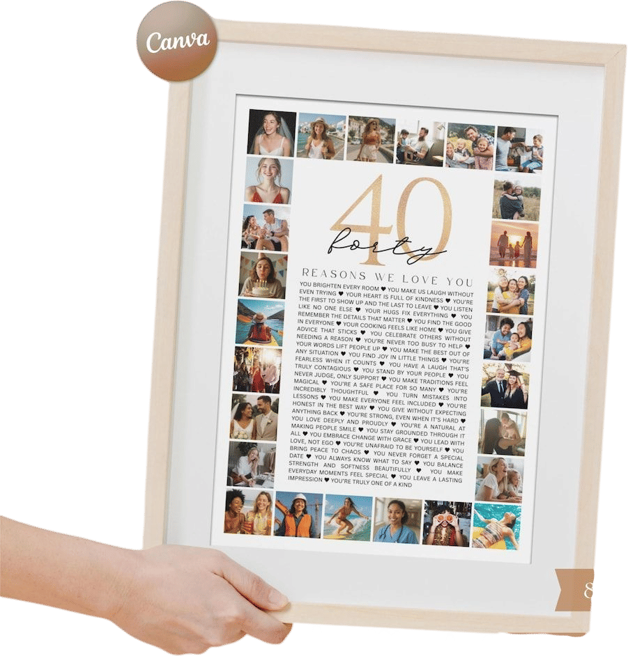 40 Reasons We Love You Photo Collage Poster