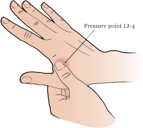 LI-4 Acupressure