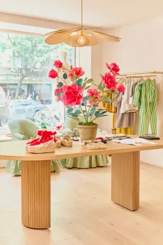 Members-Only Recommendation