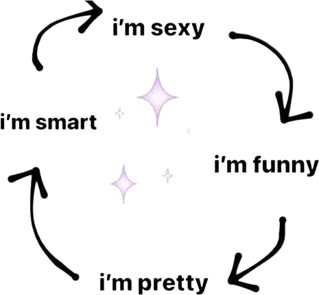 Members-Only Recommendation