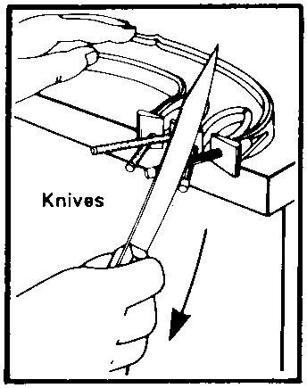 Edgemaker Knife Sharpeners