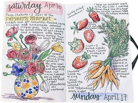 Sketch Journaling