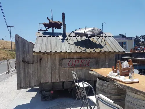 Members-Only Recommendation