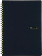Mnemosyne Notebooks