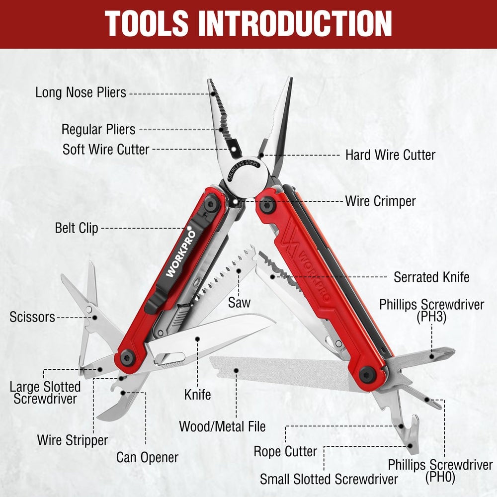 Keep a cheapo Workpro multitool on every floor