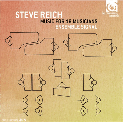 Music for 18 Musicians