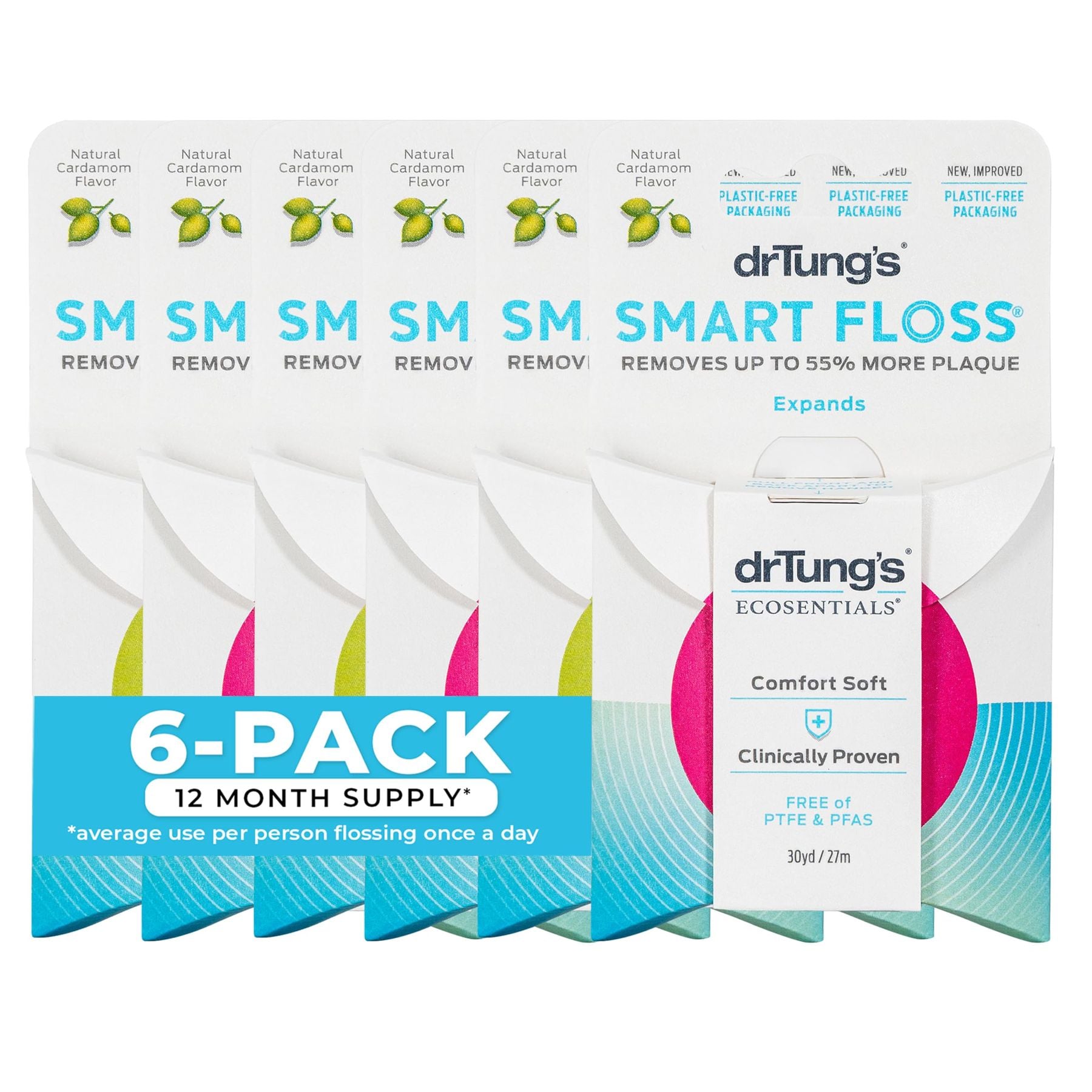 Dr Tungs floss