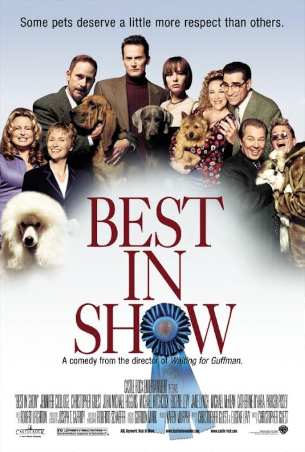Best In Show