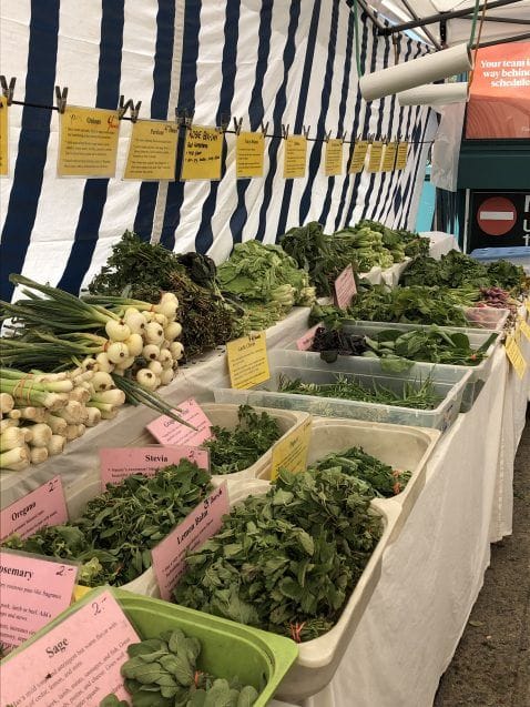 Shopping at your Local Farmers Market