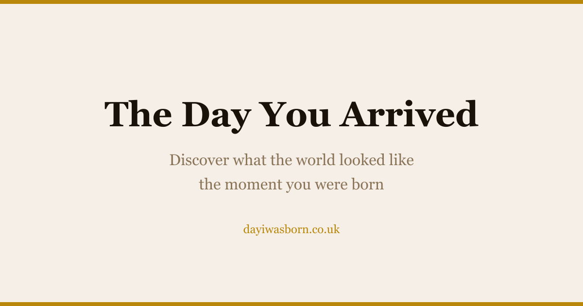 What happened on your birthday?