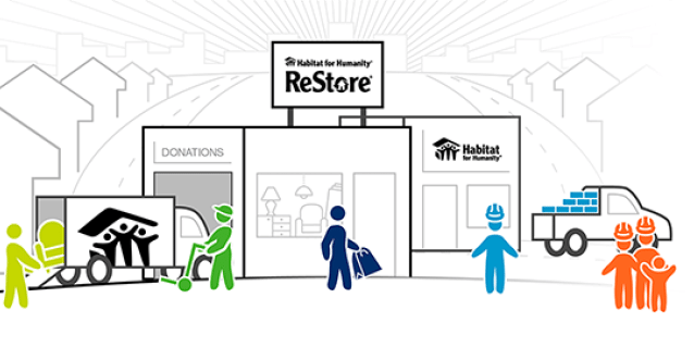 Habitat Restore