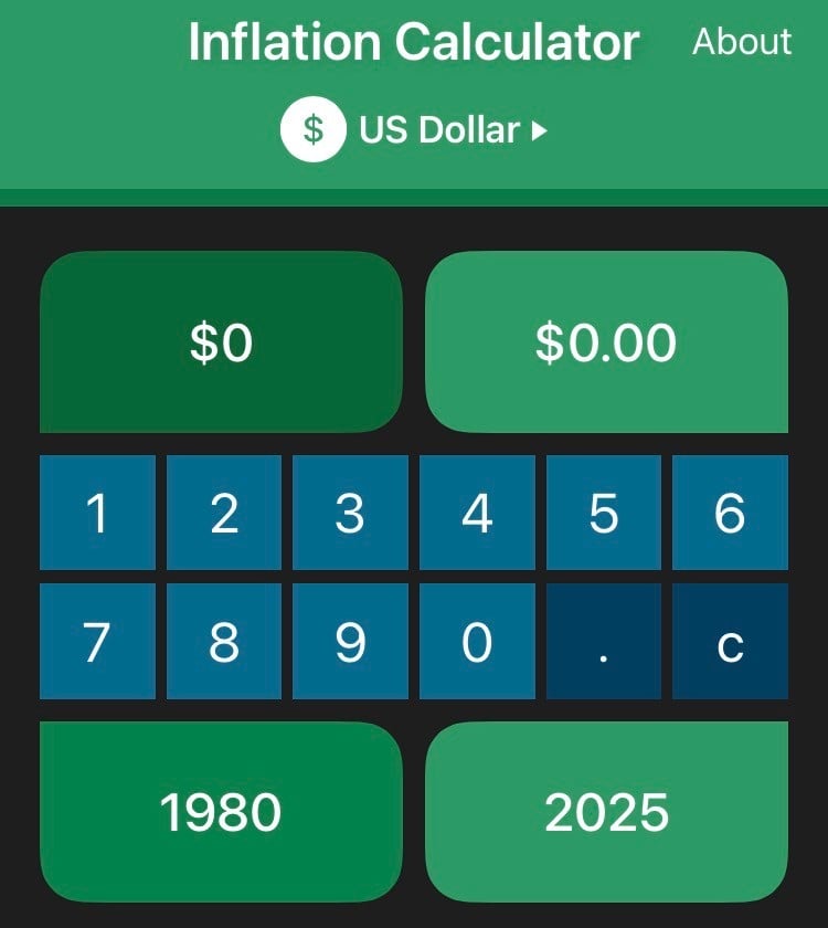 Inflation Calculator