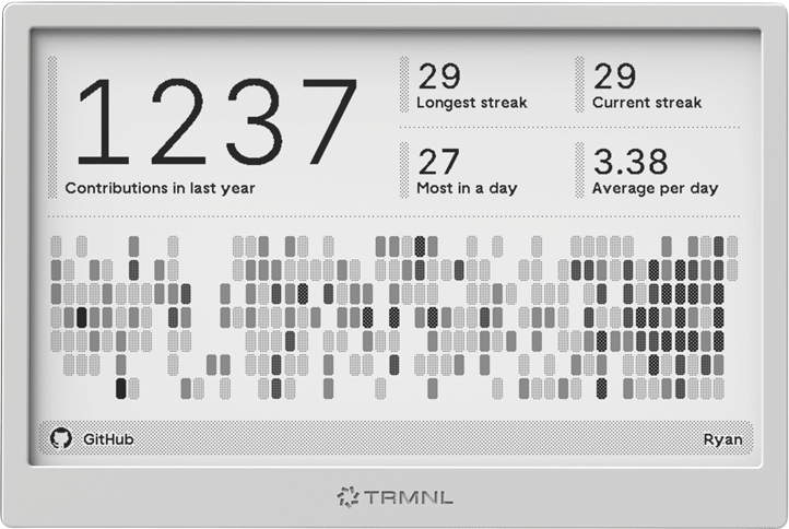 TRMNL e-ink display