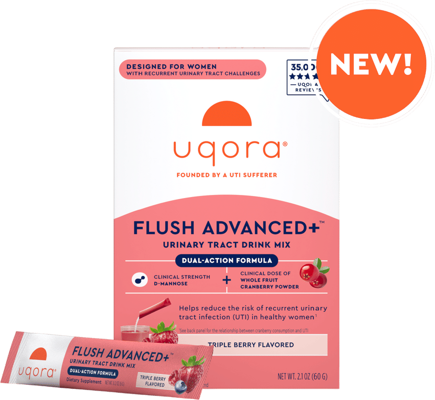 Uqora Products for UTIs