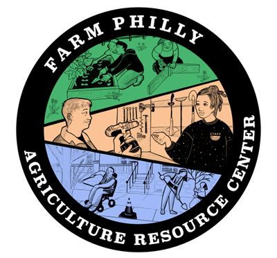 Agriculture Resource Center