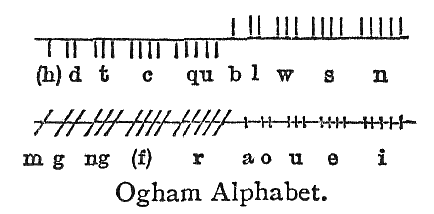 The Ogham Alphabet /// Primitive Irish