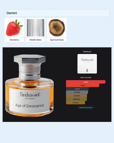 Gemini Eau de Parfum