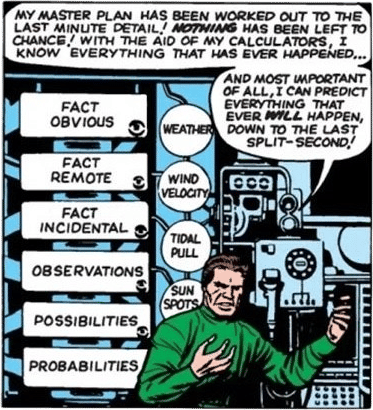 The Mad Thinker's Predictive Computational Super Intellect (1963)