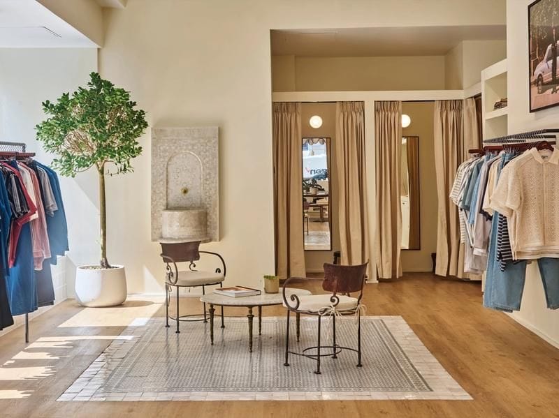 Members-Only Recommendation