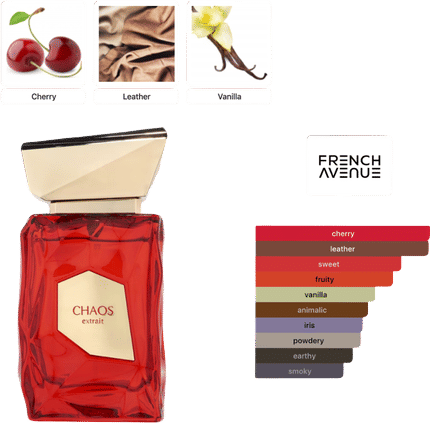 Aries Chaos Extrait de Parfum
