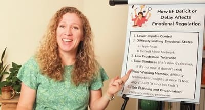 The Neuroscience of ADHD and Emotional Dysregulation