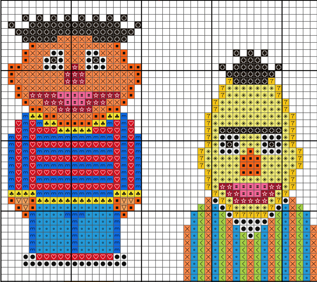 Members-Only Recommendation