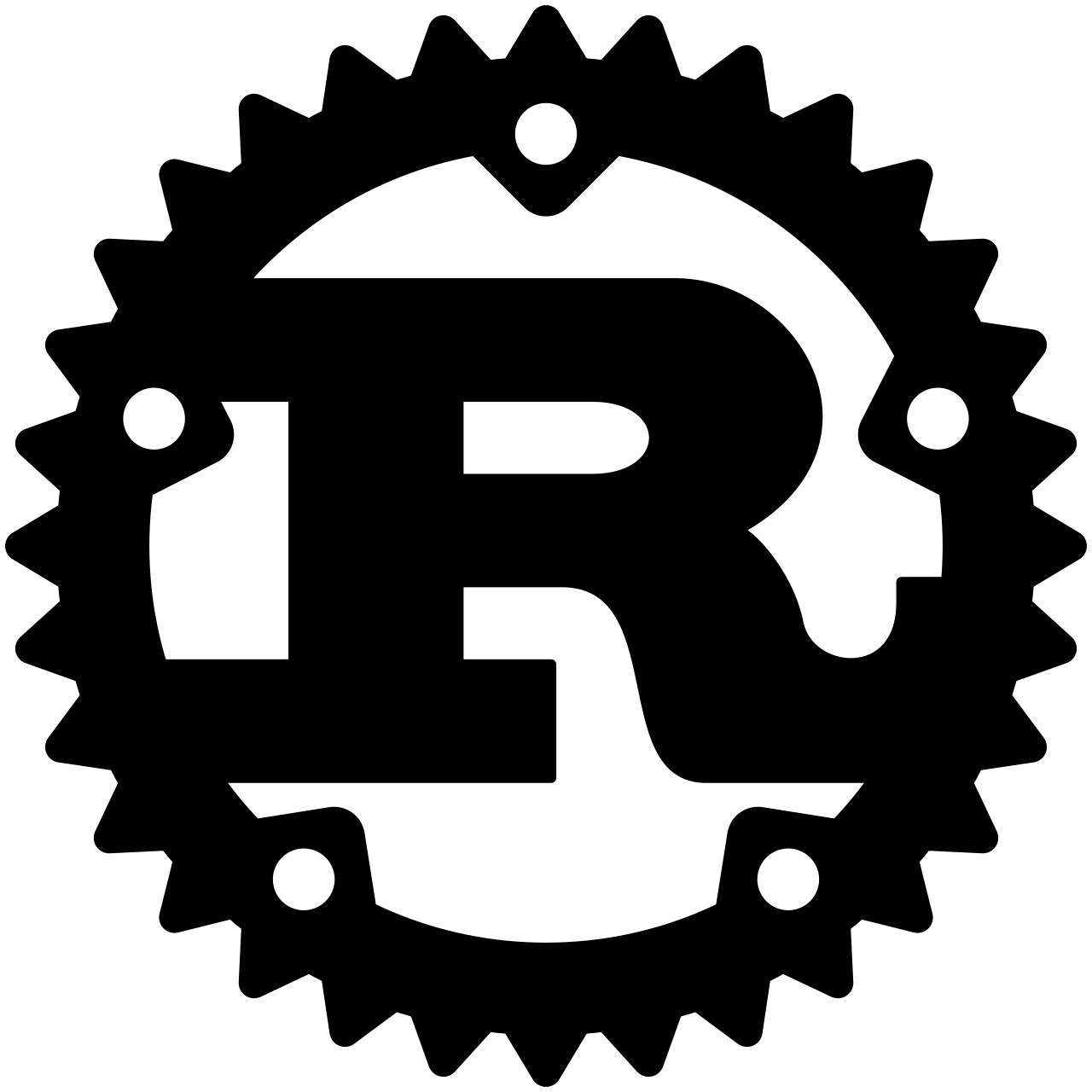 Rust Programming Language