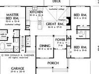 Really pay attention to layout