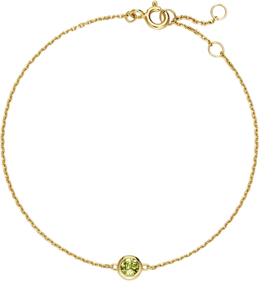 Gift your friend their birthstone
