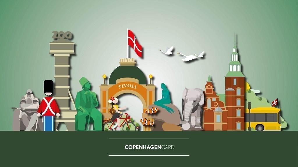 The Copenhagen card