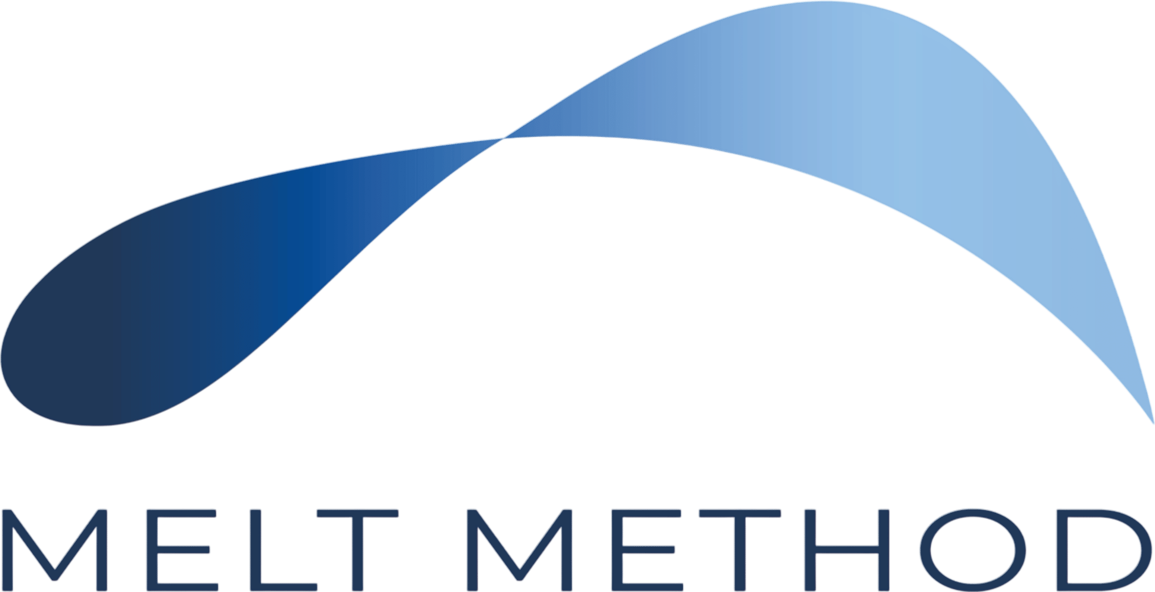 MELT Method