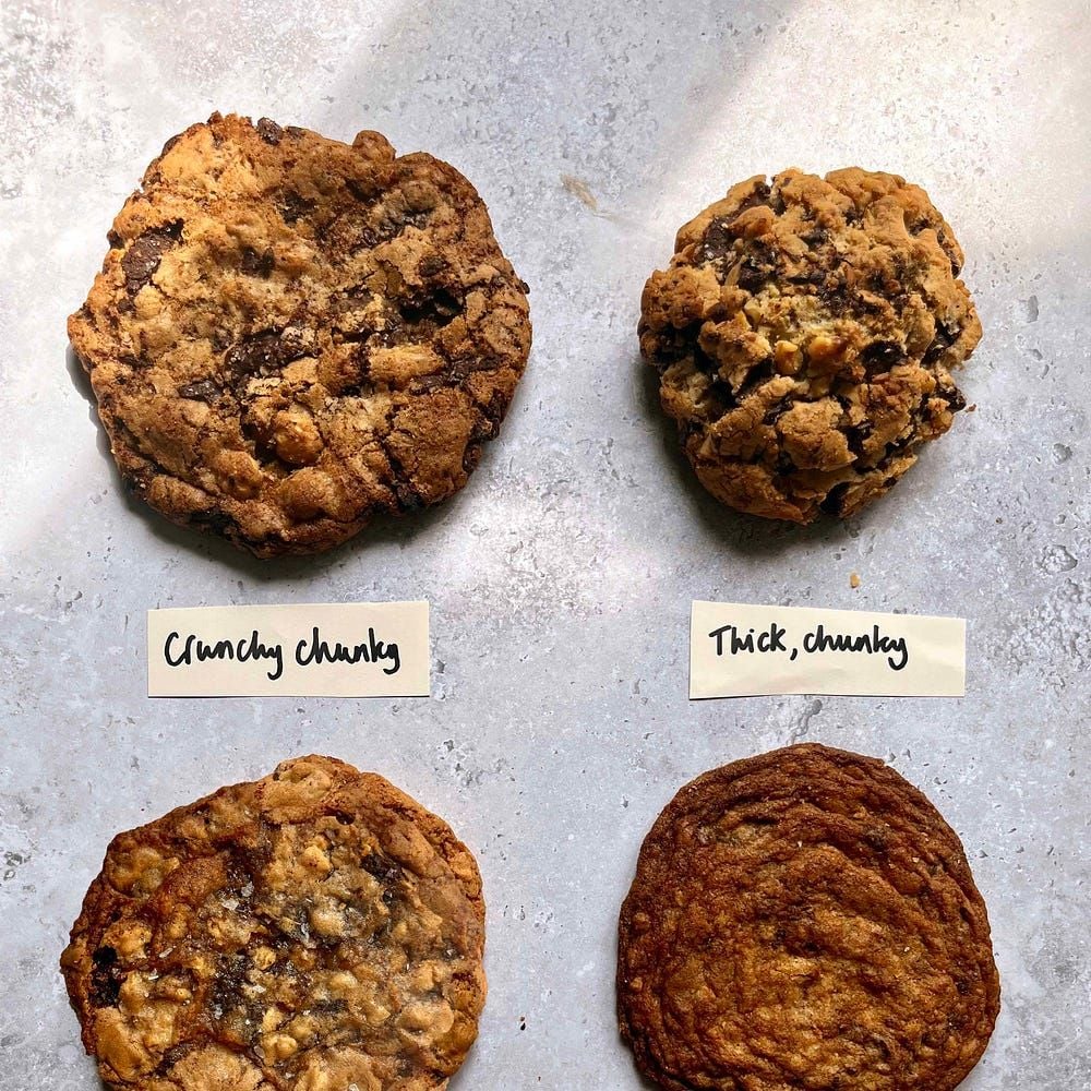 The World's Best Chocolate Chip Cookie Recipe