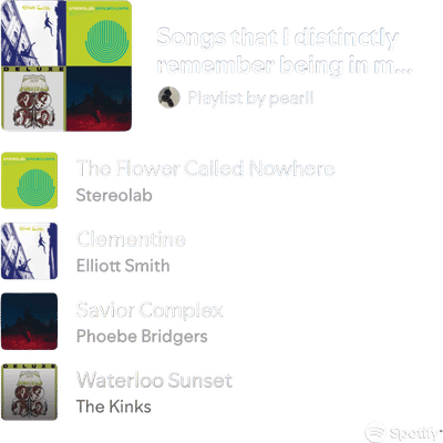 Songs I Remember Being in My Dreams