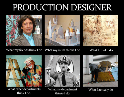 Art Department Kit
