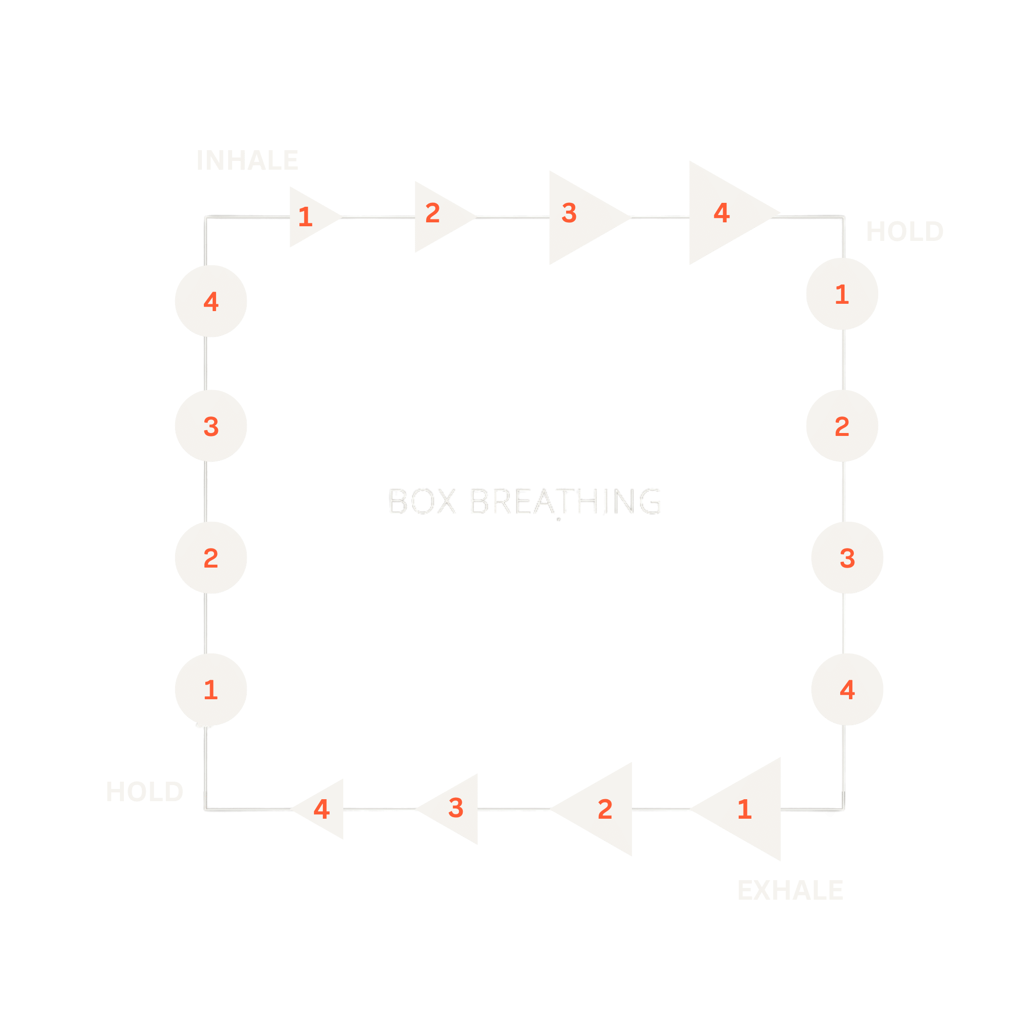 box breathing 