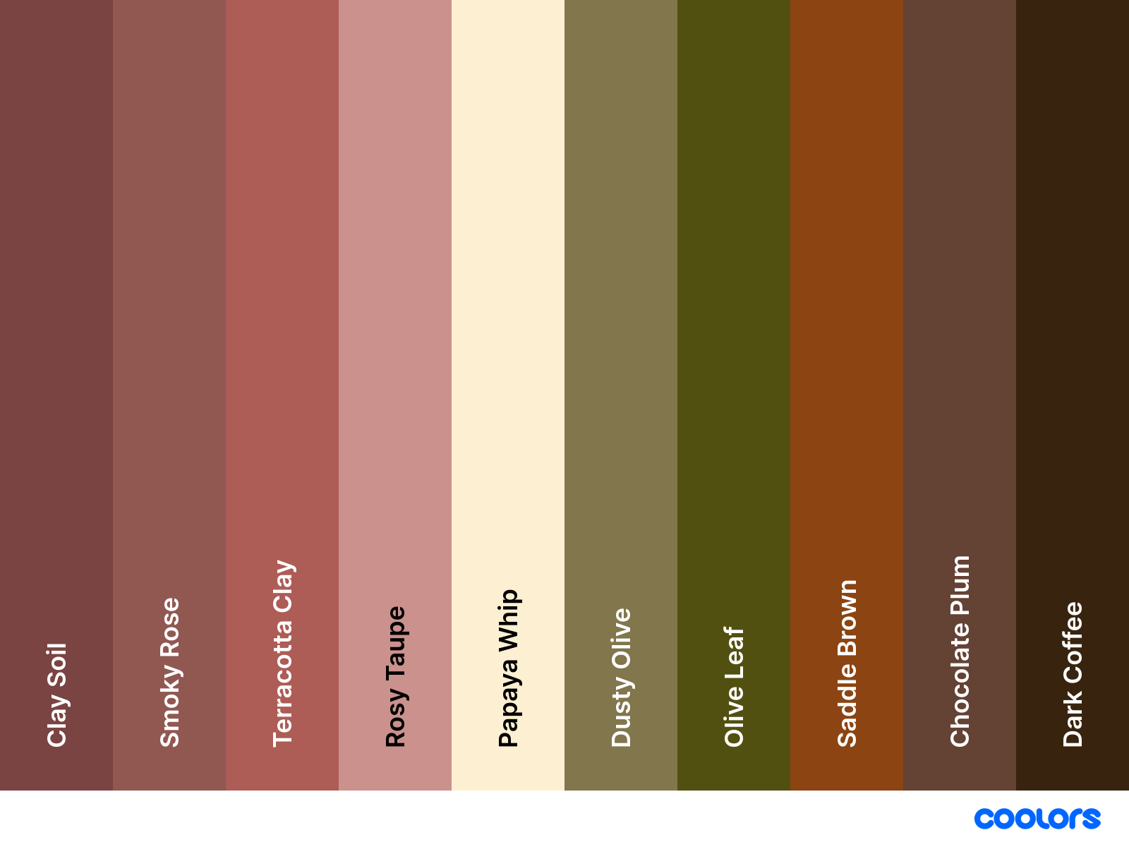 A colour palette for my wardrobe