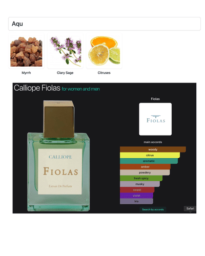 Calliope Eau de Parfum