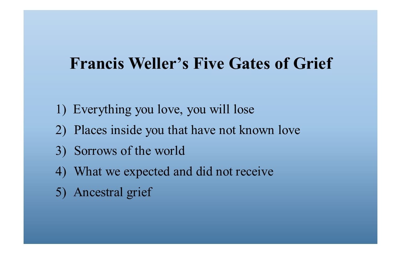 The Five Gates of Grief
