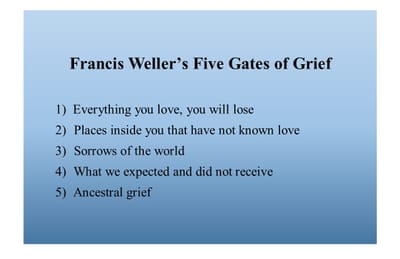 The Five Gates of Grief