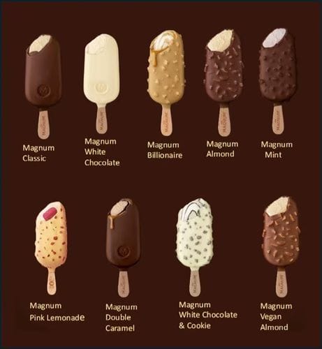 Magnum Ice Cream Bar
