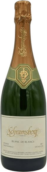 Members-Only Recommendation