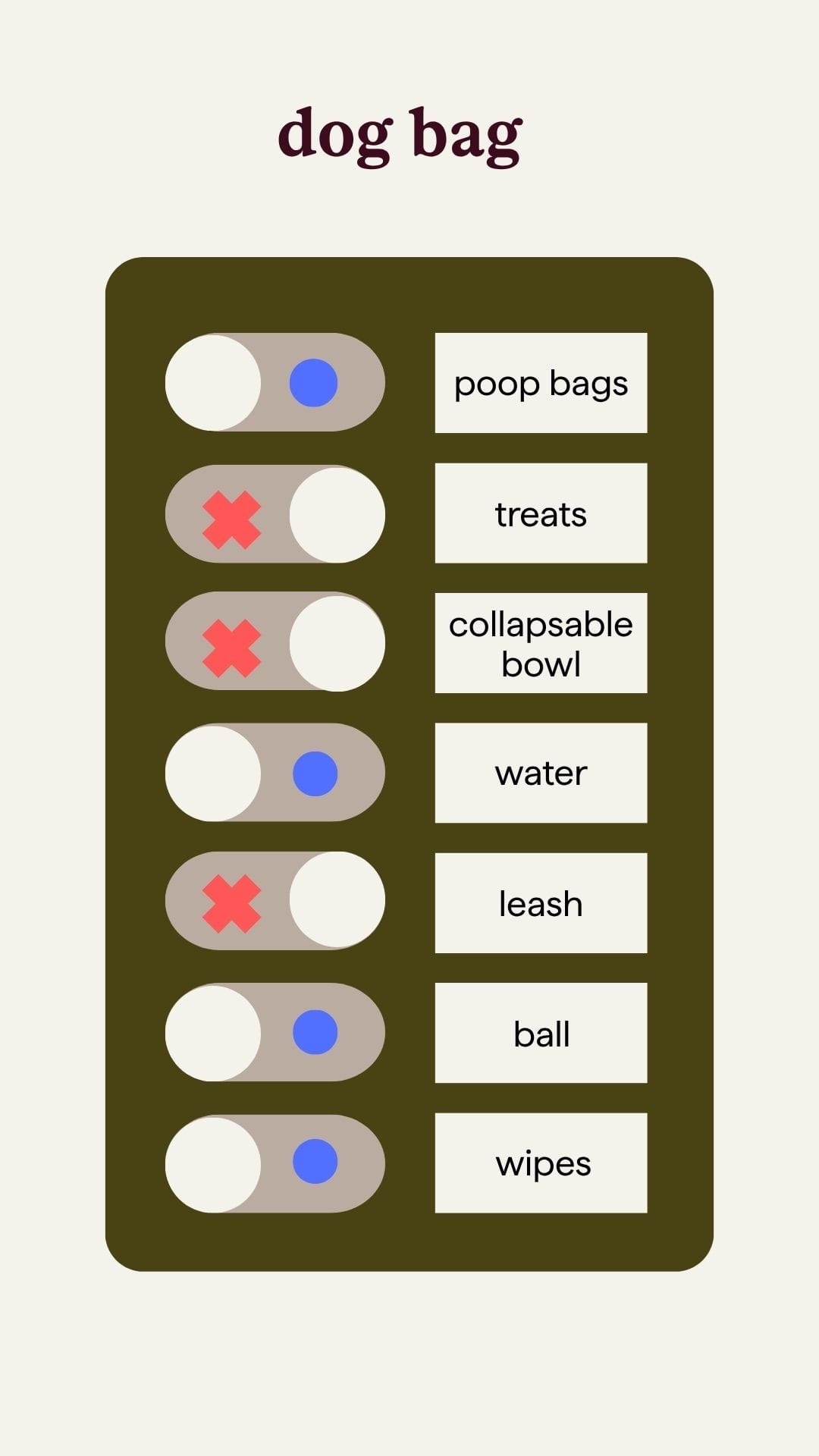 Dog Bag Keychain List