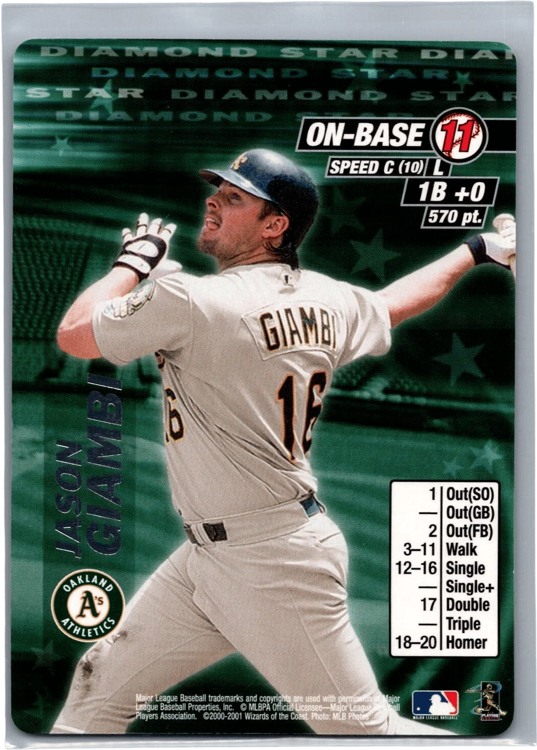 Jason Giambi 2001 MLB Showdown Card