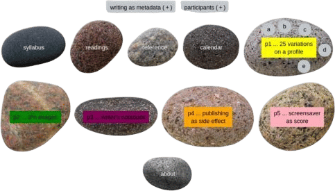 stone-age