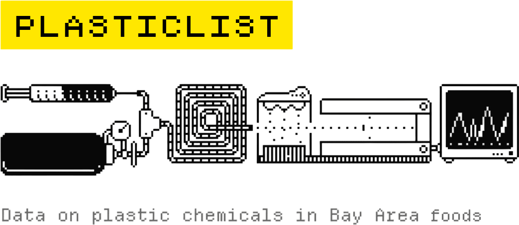 PlasticList: Data on plastic chemicals in Bay Area foods