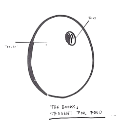 Thought for Food by The Books (2002)