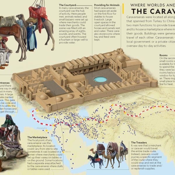 The Caravanserai