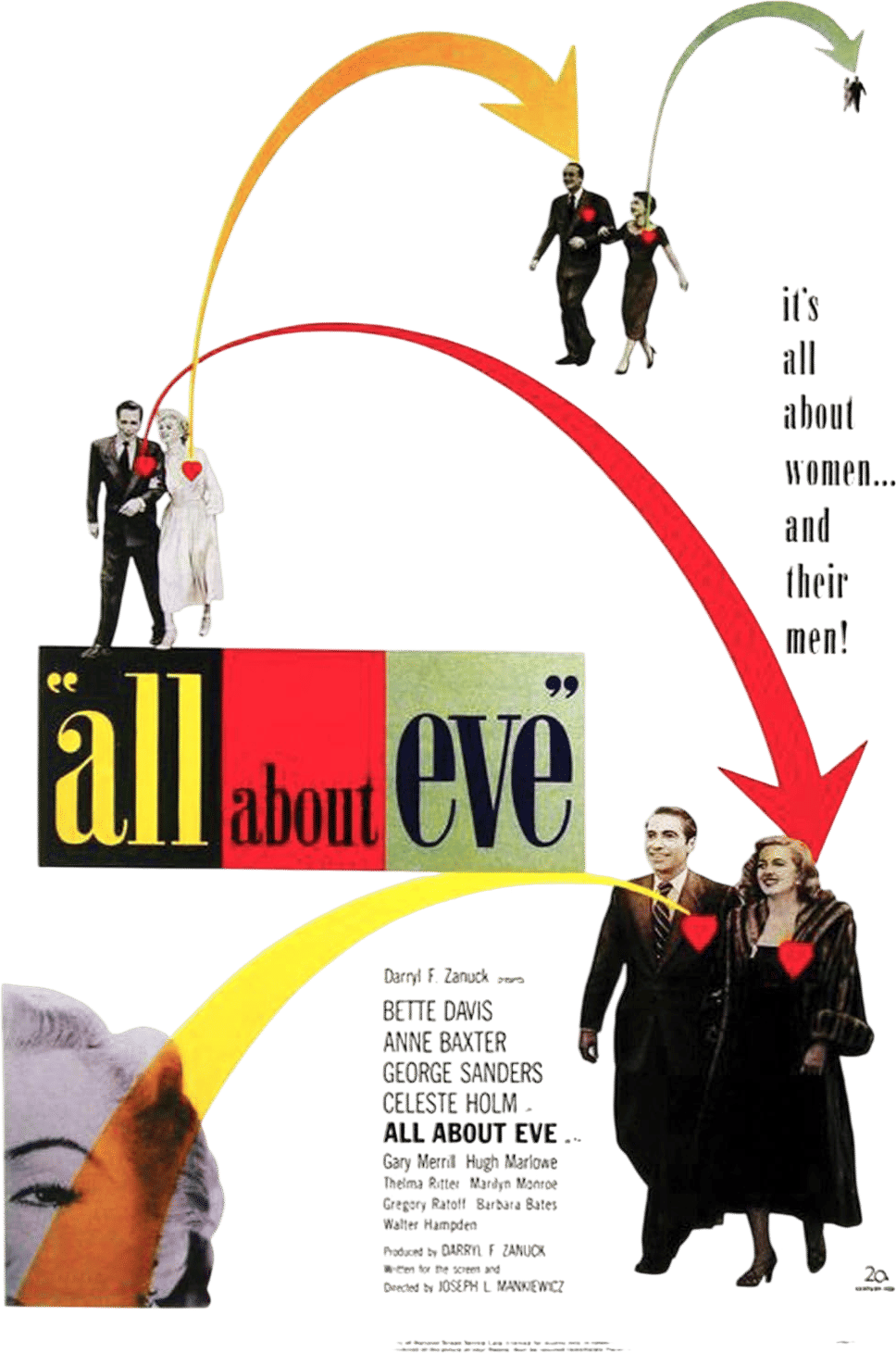 All About Eve by Joseph L. Mankiewicz